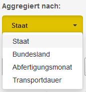 Werte des Dropdownfelds Aggregiert nach