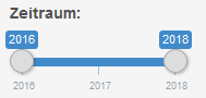 Schieberegler für den Auswertungszeitraum