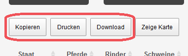 Buttons für das Kopieren, Drucken und Downloaden der Daten